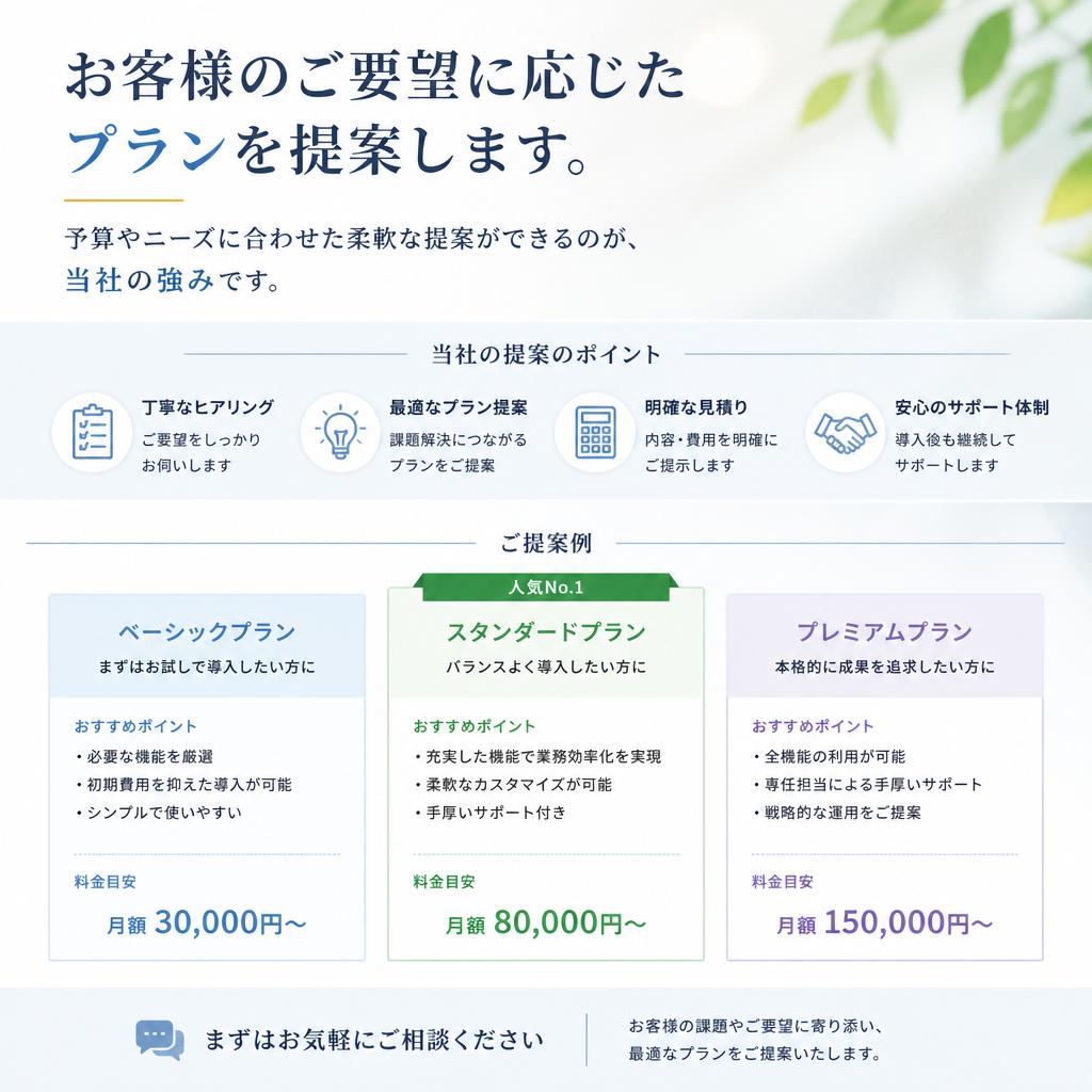 カスタマイズ可能なプラン