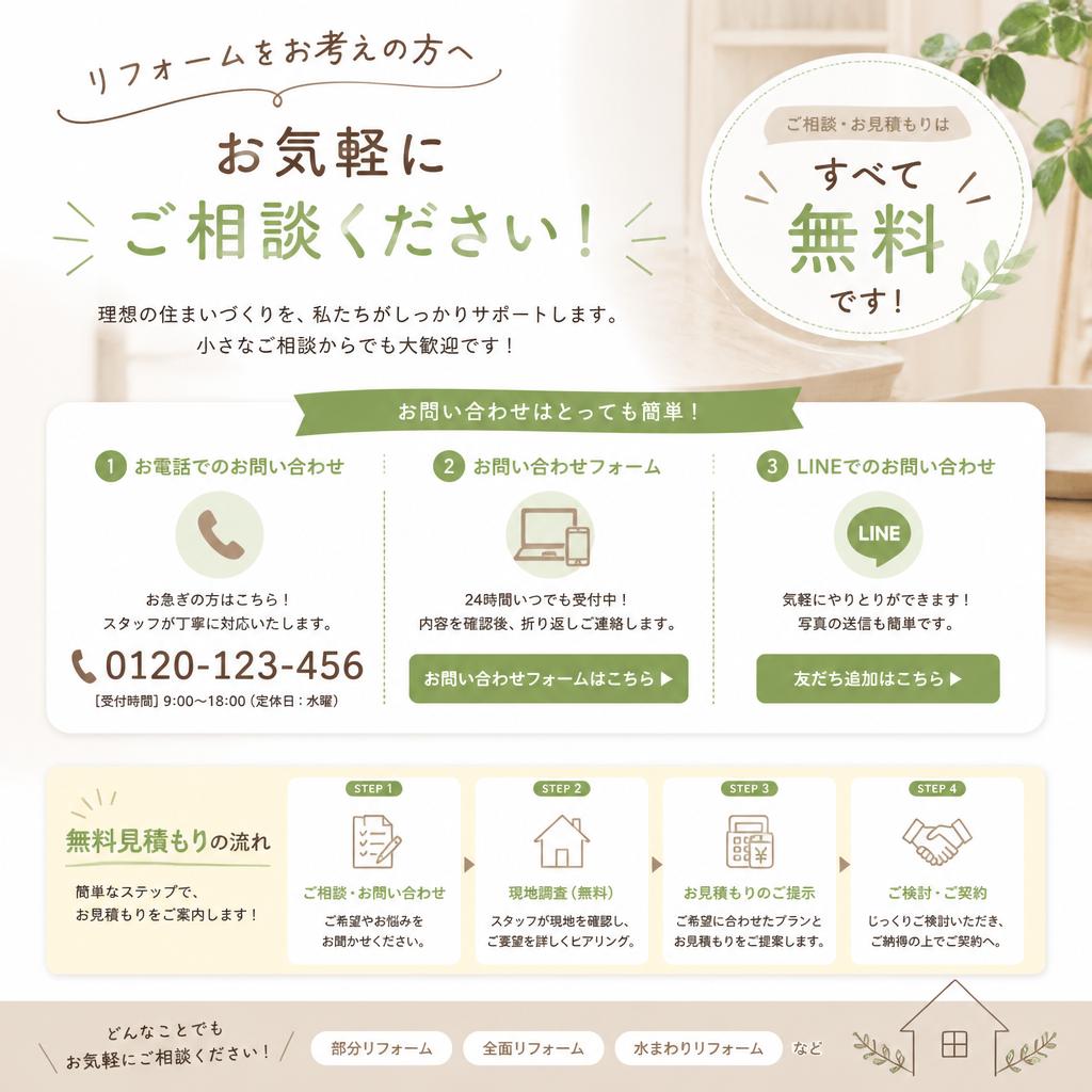 7. お問い合わせ・無料見積もり
